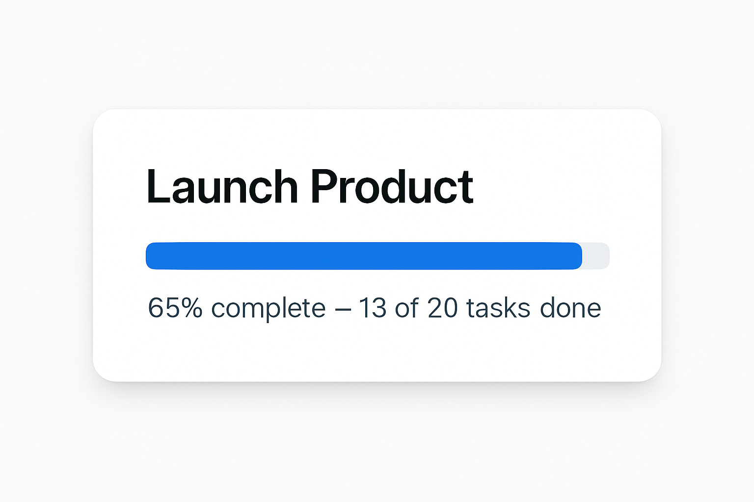 Progress bar showing a goal at 65% complete with 13 of 20 tasks done